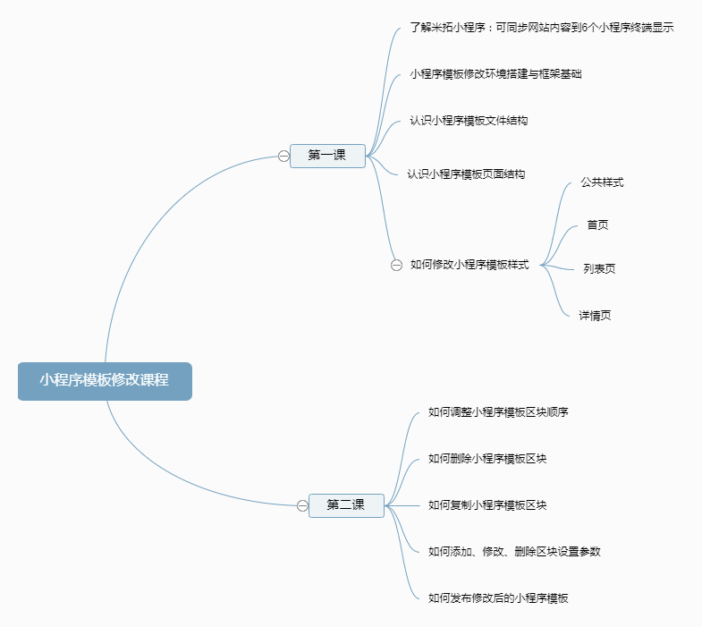 米拓學(xué)堂